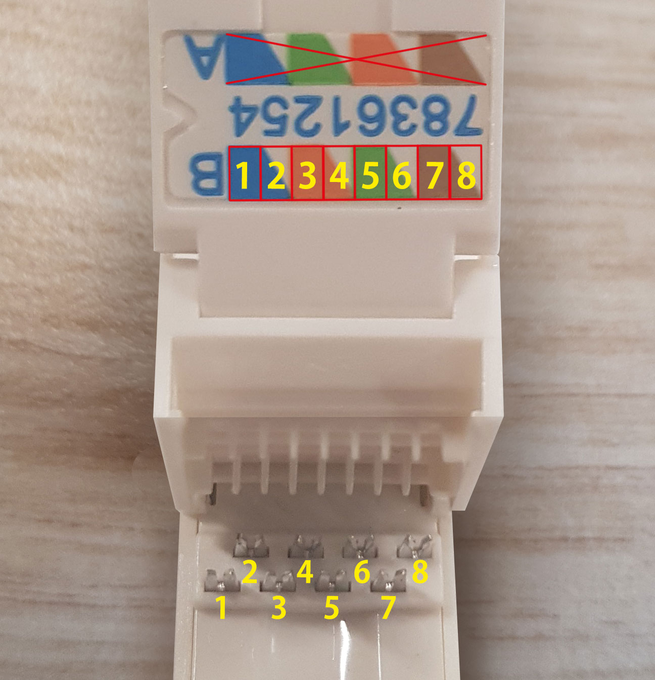 Conector Keystone UTP CAT6 com sequência de cores - Ferramentas