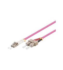 Cablagem de fibra óptica multimodo